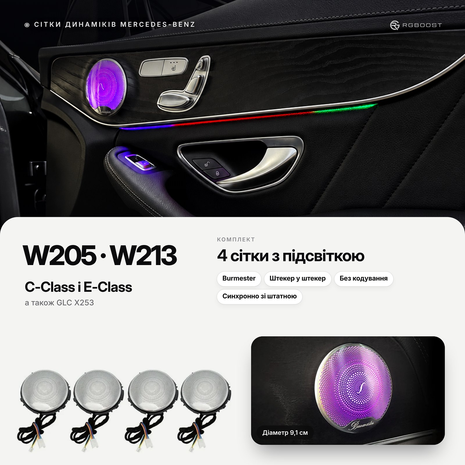Сітки динаміків Burmester з підсвіткою Mercedes-Benz C, E і GLC