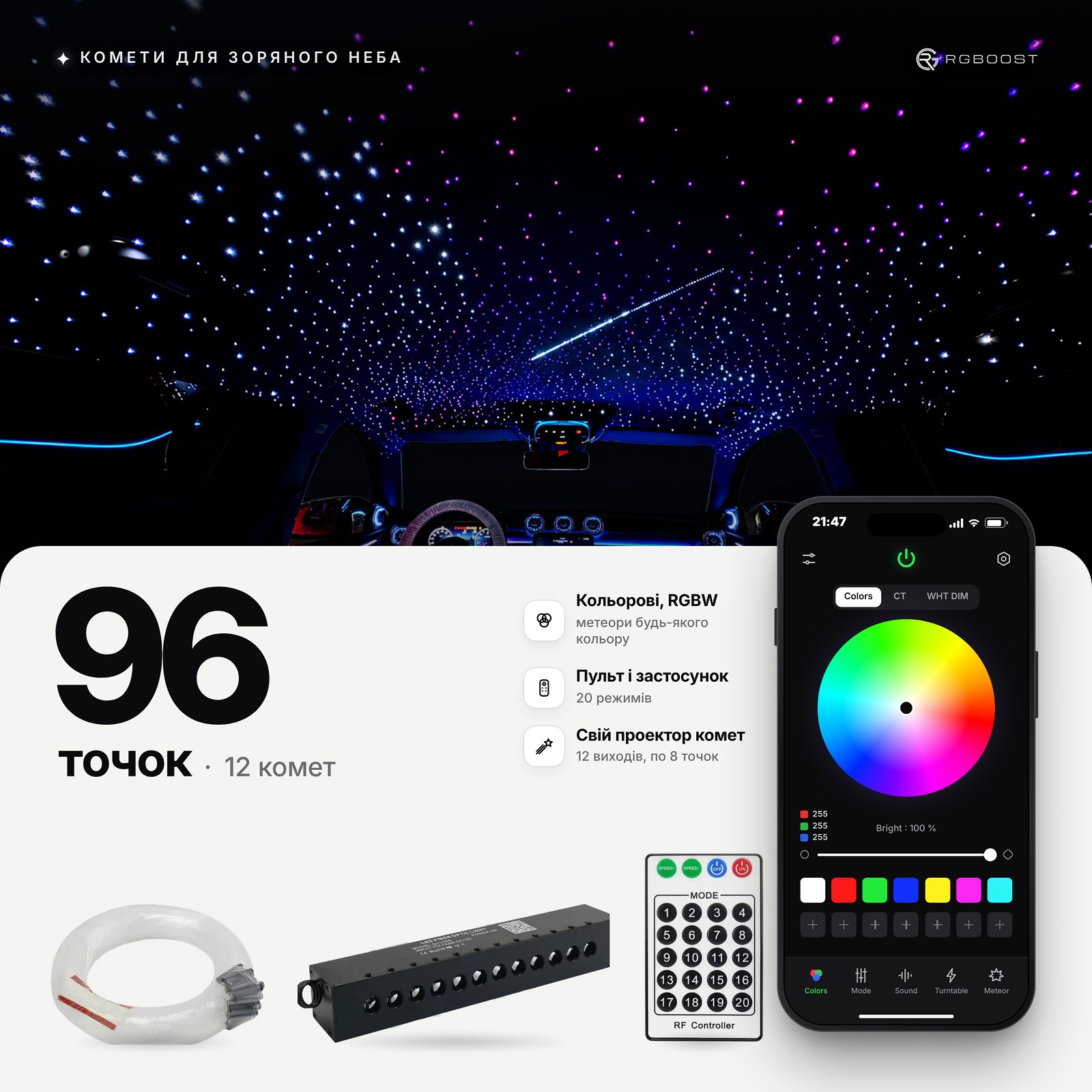Комети для зоряного неба, 96 точок, RGBW