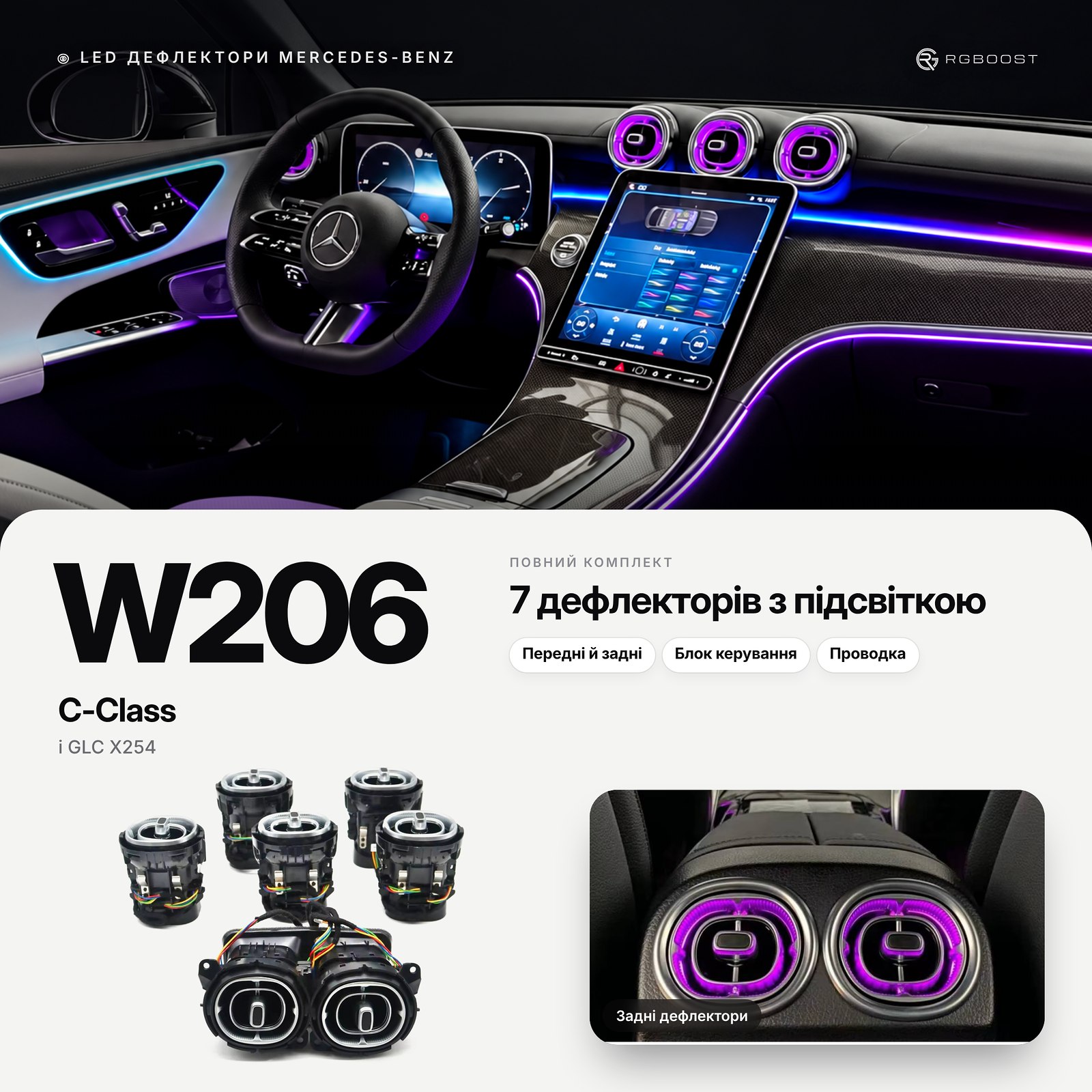 LED дефлекторы Mercedes-Benz W206 и GLC X254